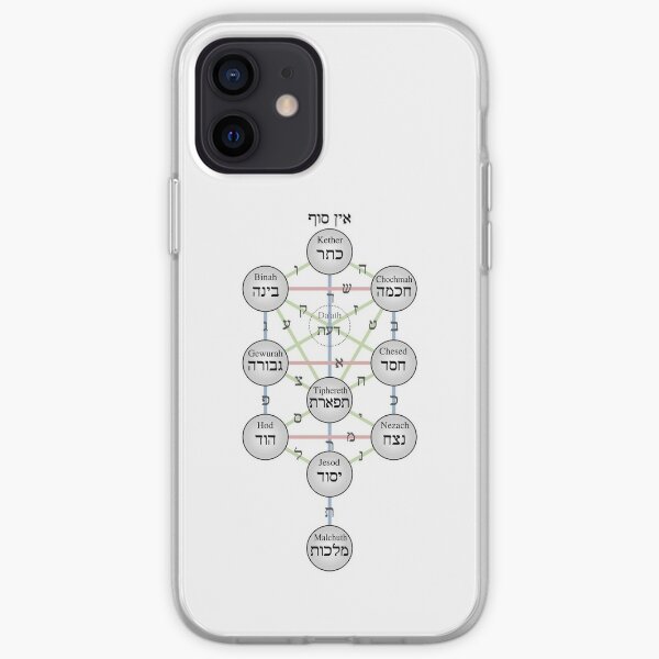 Kabbalistic Tree of Life (Sephiroth)  iPhone Soft Case