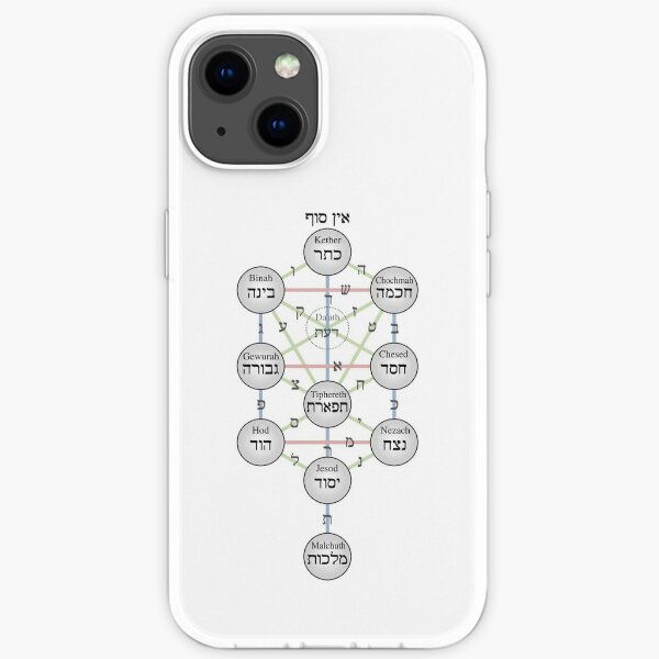 Kabbalistic Tree of Life (Sephiroth)  iPhone Soft Case