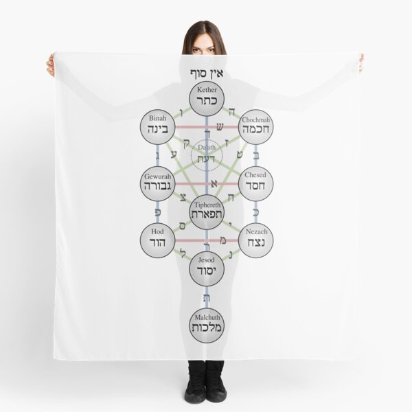 Print, Kabbalistic Tree of Life (Sephiroth) Scarf