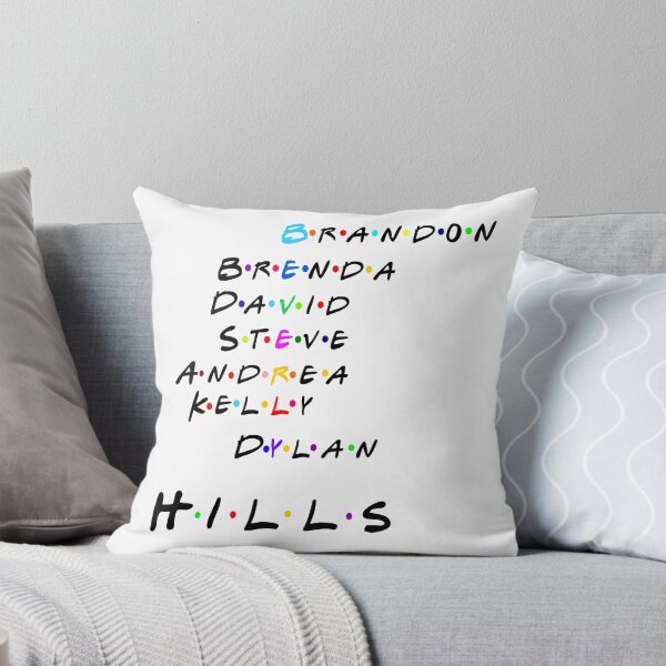 Item preview, Beverly Hills 90210 designed and sold by KikkaT.