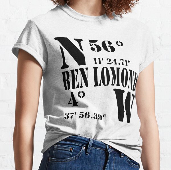 Item preview, Ben Lomond designed and sold by PoshJocks.