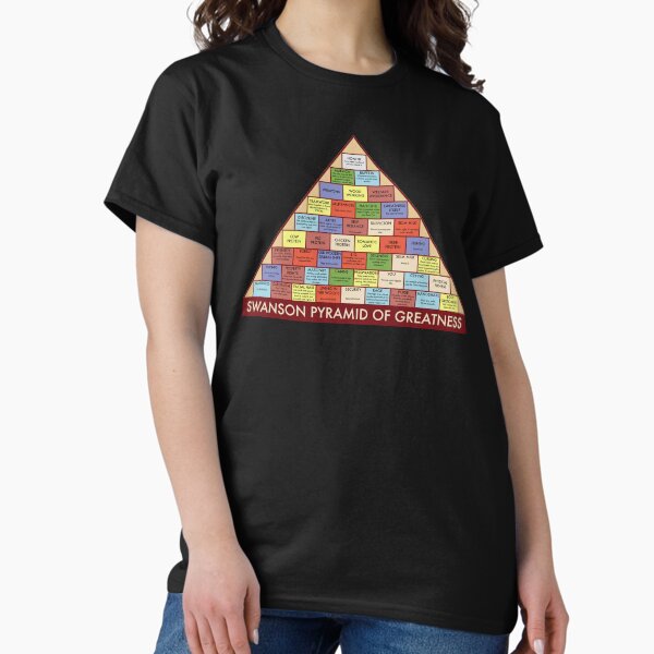 Aperçu de l'œuvre La pyramide de grandeur de Swanson créée et vendue par KentFrost.