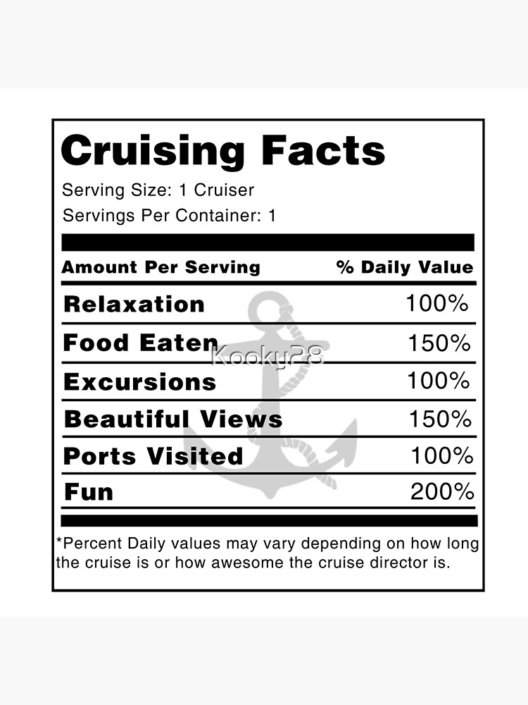 Disover Cruising Facts Premium Matte Vertical Poster