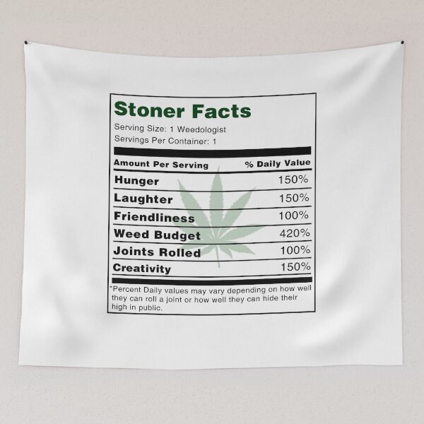 Item preview, Stoner Facts  designed and sold by Kooky28.