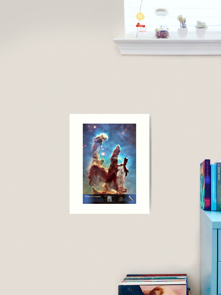 Thumbnail 2 of 3, Art Print, Pillars of Creation - with Annotated Legend designed and sold by OuterSpaceInfo.