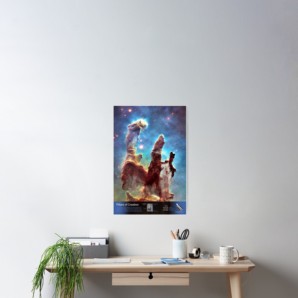 Item preview, Poster designed and sold by OuterSpaceInfo.