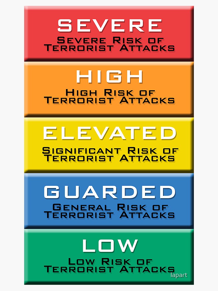 "The Homeland Security Advisory System scale" Sticker by lapart Redbubble
