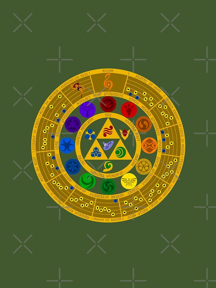 Wheel of the Hero of Time by turpinator