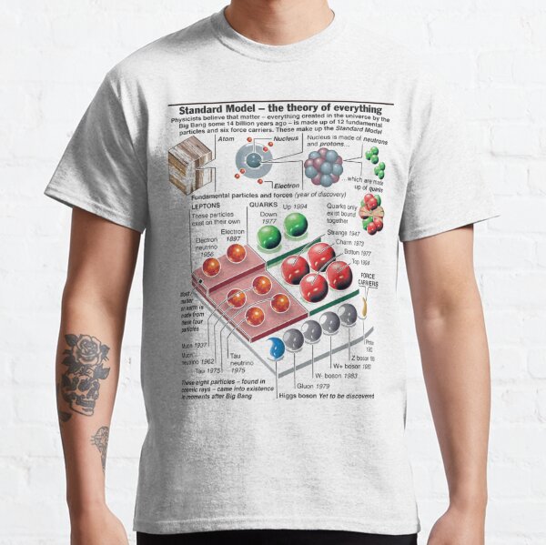 Physics Standard Model Theory  Classic T-Shirt