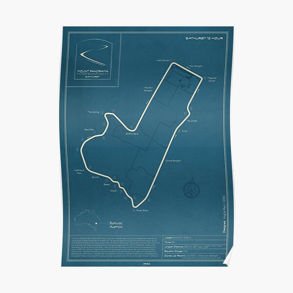 Mount Panorama - Bathurst Poster
