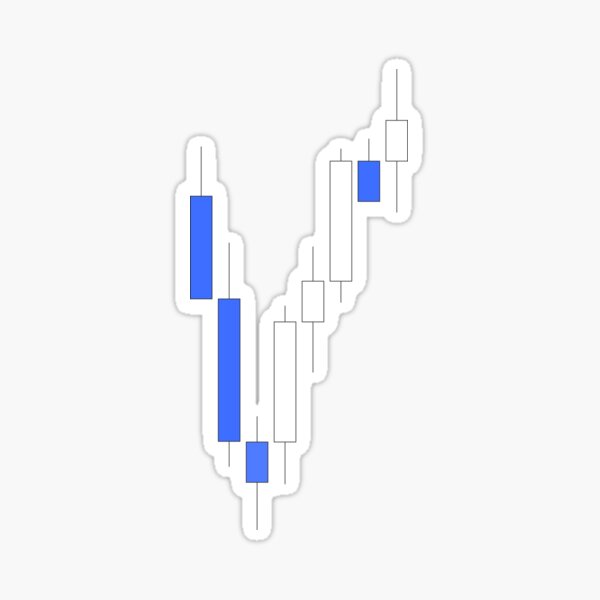 Fx , forex or foreign exchange trading round distressed logo - Forex  Trading - Sticker