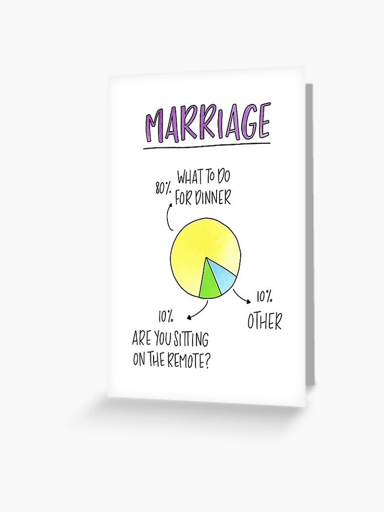 Funny Anniversary Card For Couple Funny Wedding Card Funny Engagement Card Marriage 80 What To Do For Dinner Greeting Card By Itslilpeanut Redbubble