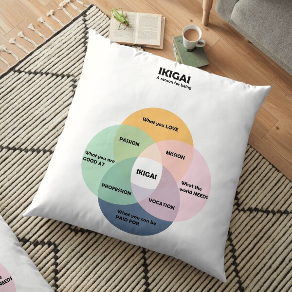 IKIGAI A reason for being Floor Pillow
