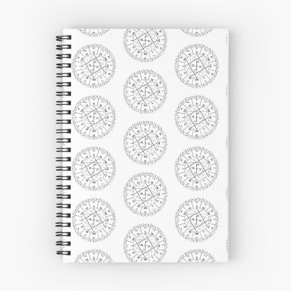 Item preview, Antique Esoteric Numerology  designed and sold by Pixelchicken.