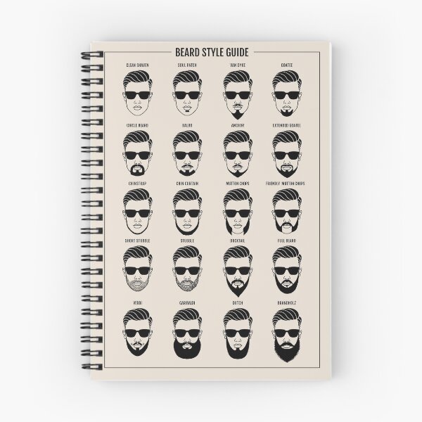Item preview, beard style guide poster designed and sold by beakraus.