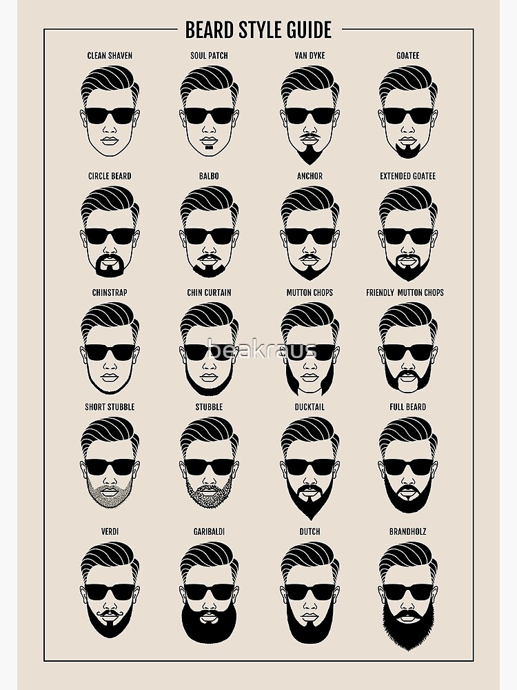 Discover beard style guide poster Premium Matte Vertical Poster