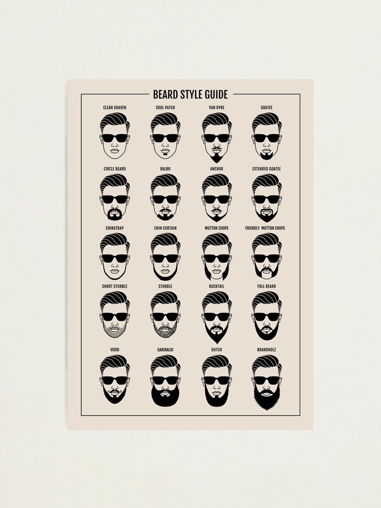 beard style guide poster Photographic Print