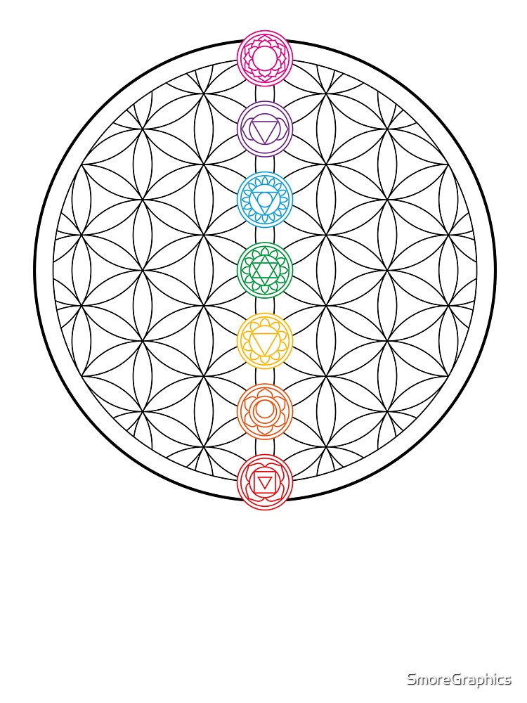 Sacred Geometry Flower of Life & Chakras - White