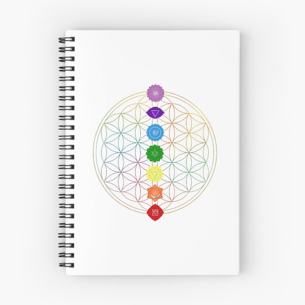 Item preview, Flower of Life Seven Chakras designed and sold by Bluepress.