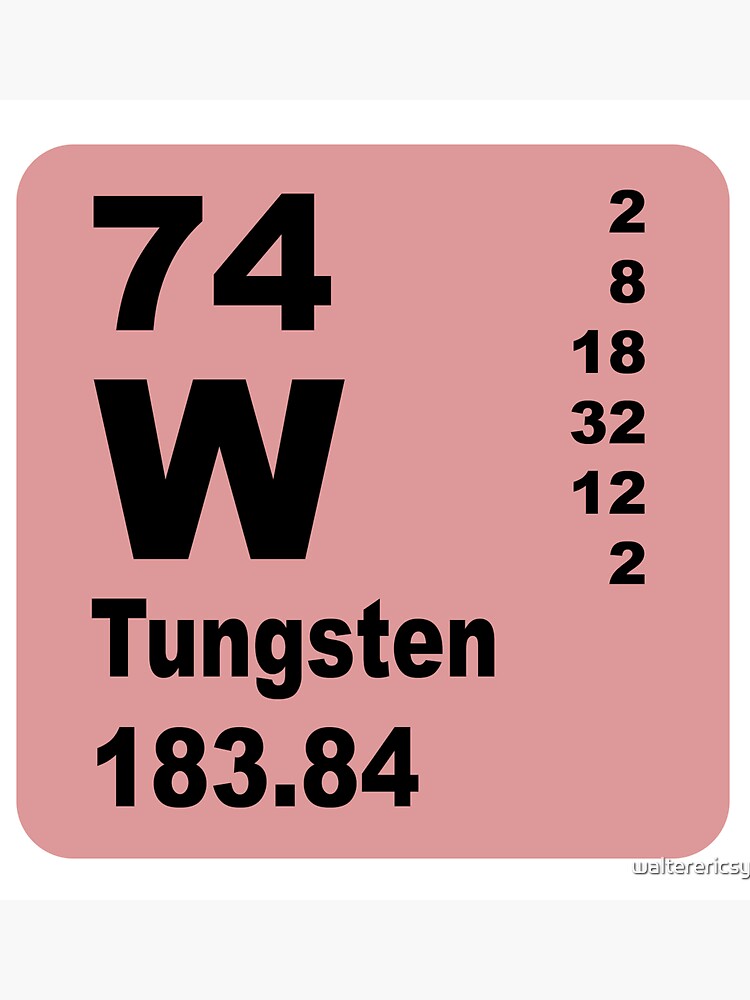 Tungsten On The Periodic Table
