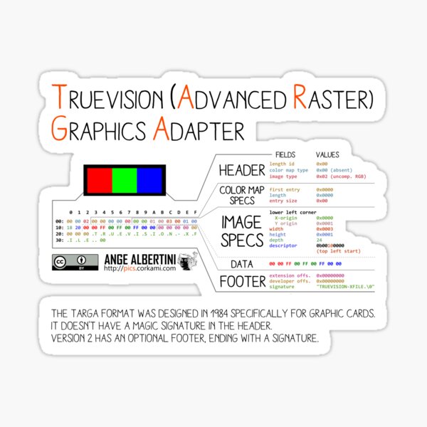 .TGA: Adaptador de gráficos TrueVision (ráster avanzado) Pegatina