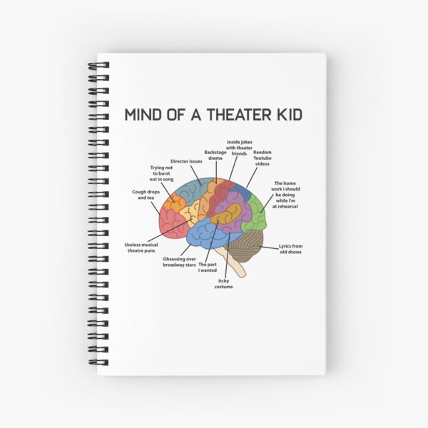 Item preview, Mind of A Theater Kid Funny Musical Broadway Theater Nerd Actor Actress Drama Tee Gift designed and sold by mrsmitful.