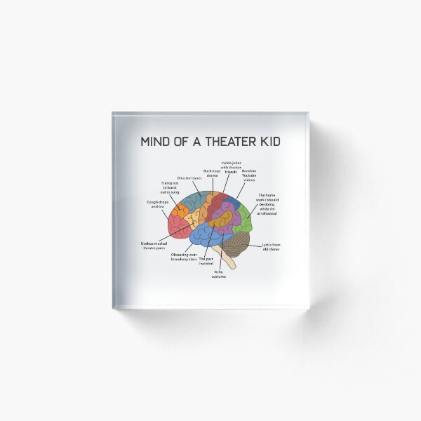 Mind of A Theater Kid Funny Musical Broadway Theater Nerd Actor Actress Drama Tee Gift Acrylic Block