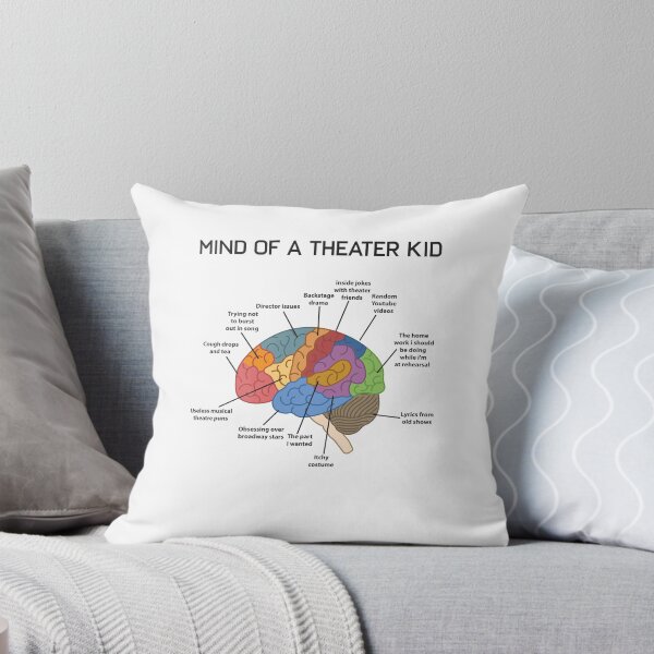 Item preview, Mind of A Theater Kid Funny Musical Broadway Theater Nerd Actor Actress Drama Tee Gift designed and sold by mrsmitful.