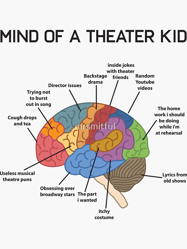 Theatre Shirt Broadway Gifts Actor Musical Lover Thespian Theatre Shirt Broadway Gifts Actor Musical Lover Thespian