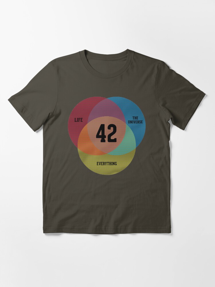 Alternate view of life is everything Essential T-Shirt