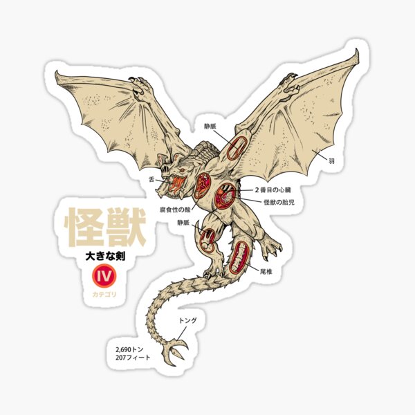 Item preview, Kaiju Anatomy 2 designed and sold by MeleeNinja.