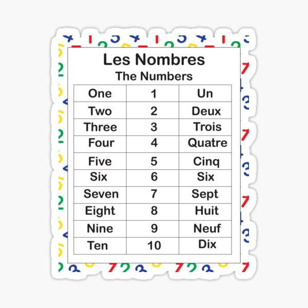 Numbers In French Stickers Redbubble