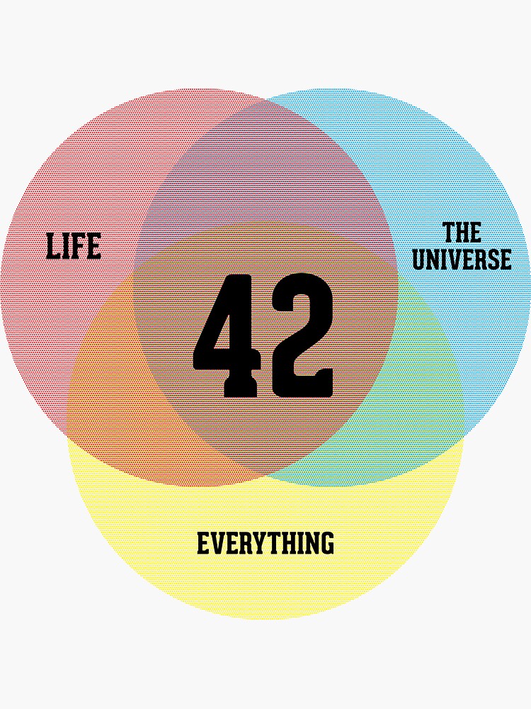 42 жизнь вселенная. Ответ на вопрос Вселенной. Ответ на главный вопрос жизни Вселенной и всего такого. Самый главный вопрос жизни Вселенной и вообще. 42 Life Universe and everything.