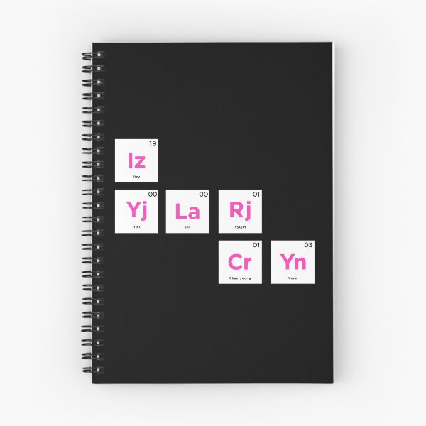 Item preview, ITZY - Periodic Table designed and sold by CM Design.