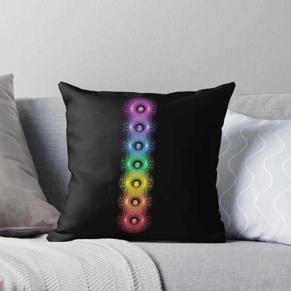 Item preview, Seven Chakra Symbols designed and sold by serenaking.