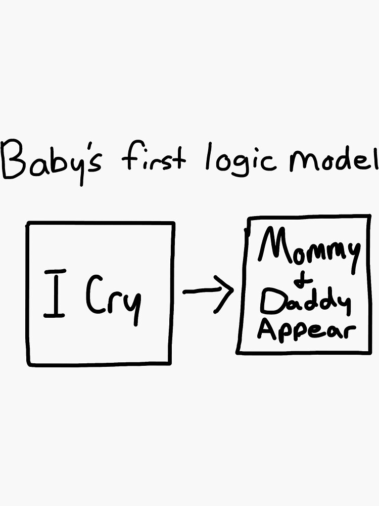 Baby's first logic model by Cplysy