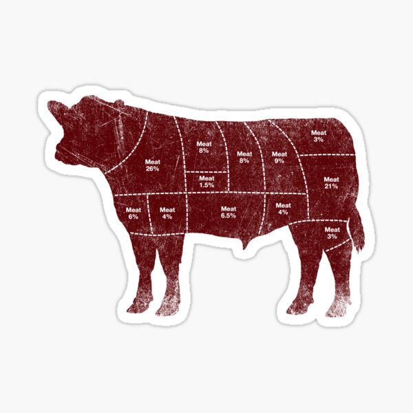 Eat Sleep Cattle Sticker *G820* 8" vinyl cows angus ranch bull rodeo steer farm 