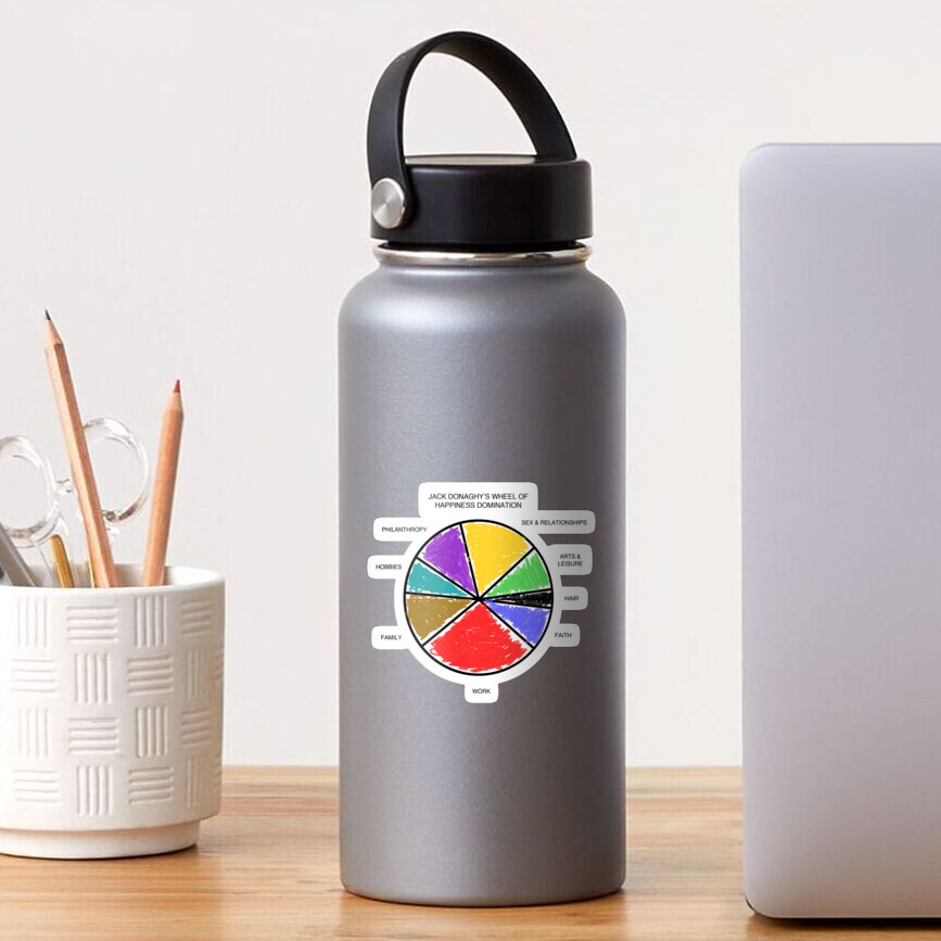 Wheel of Happiness Domination Sticker