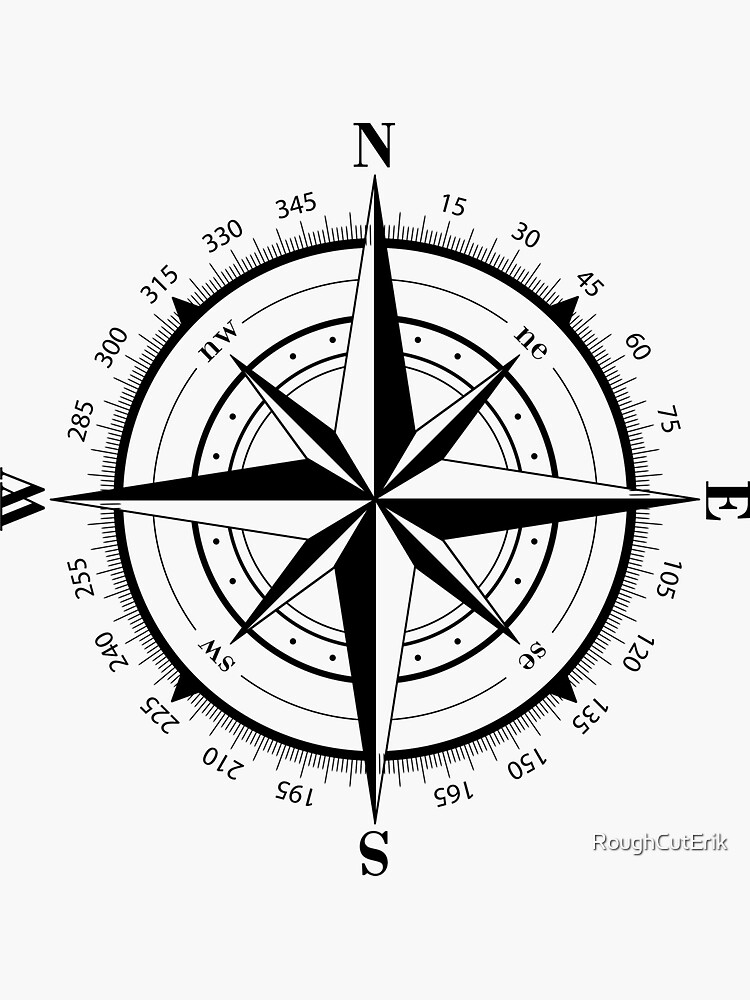 What is true north deals on a compass