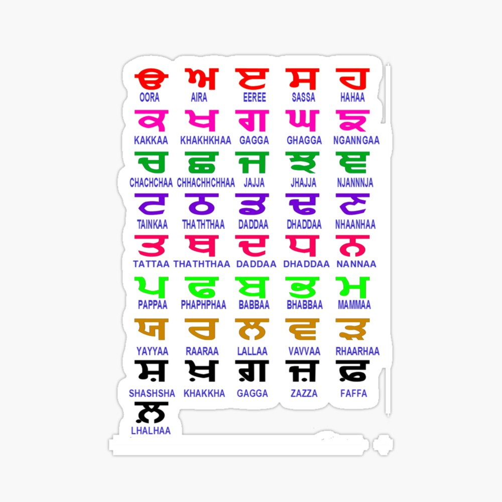Punjabi Alphabets Photographic Print