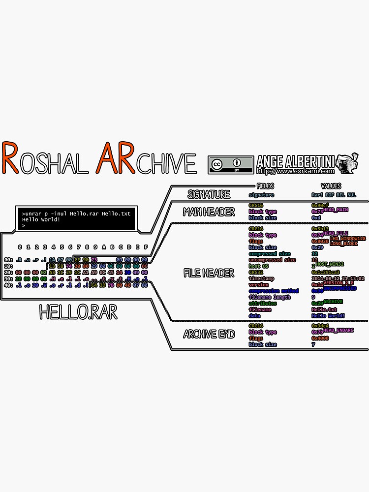 a mini RAR (white text) by Ange4771