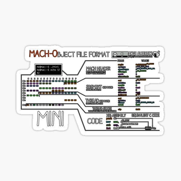 un mini Mach-O (texto blanco) Pegatina