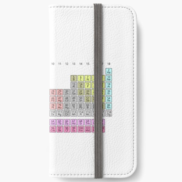 150th Anniversary: Periodic Table of Chemical Elements iPhone Wallet