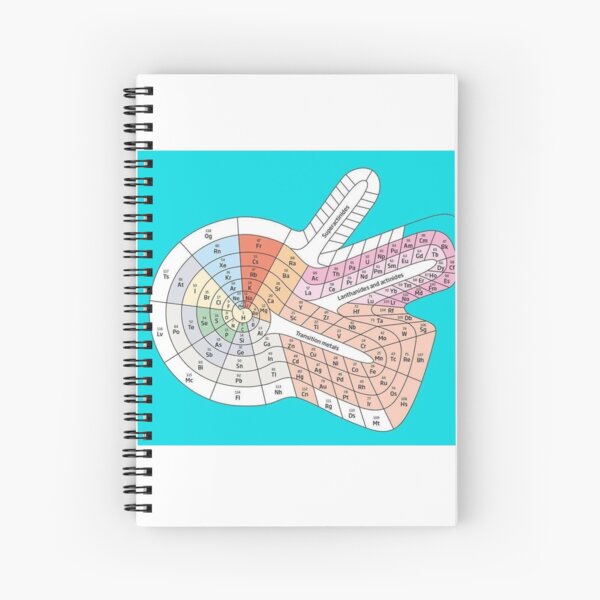 150th Anniversary: #Periodic Table of #Chemical Elements #PeriodicTable #ChemicalElements Spiral Notebook