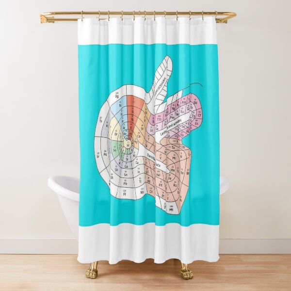 150th Anniversary: #Periodic Table of #Chemical Elements #PeriodicTable #ChemicalElements Shower Curtain