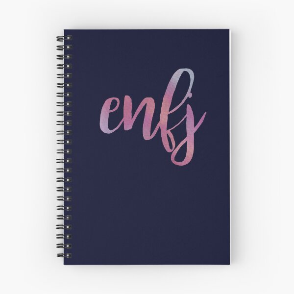 Item preview, ENFJ Personality MBTI - Watercolor  designed and sold by the-bangs.