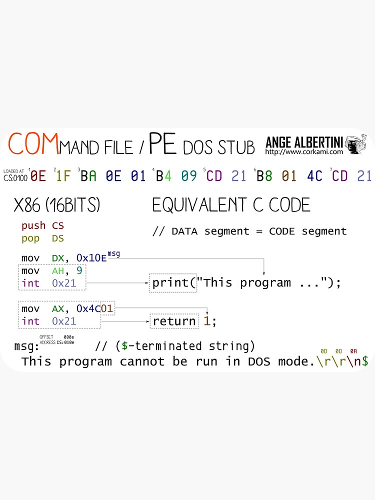 a mini COM / PE stub by Ange4771