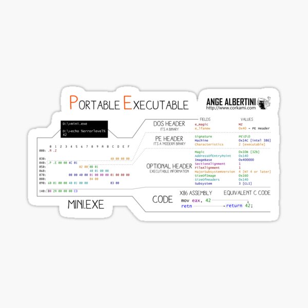 a mini PE Sticker