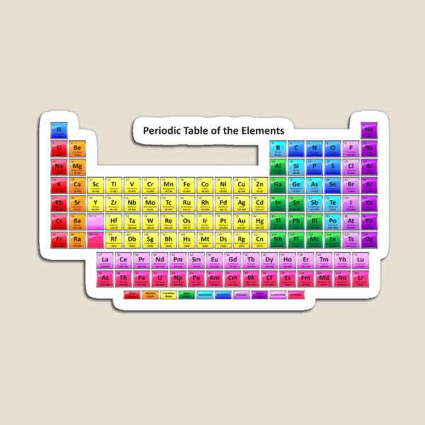 150th Anniversary: Periodic Table of Chemical Elements Magnet