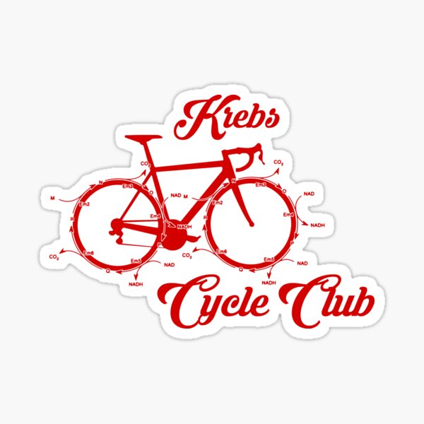 hero cycle sticker